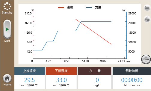 QC-674A<br>熱壓成型機-可程式